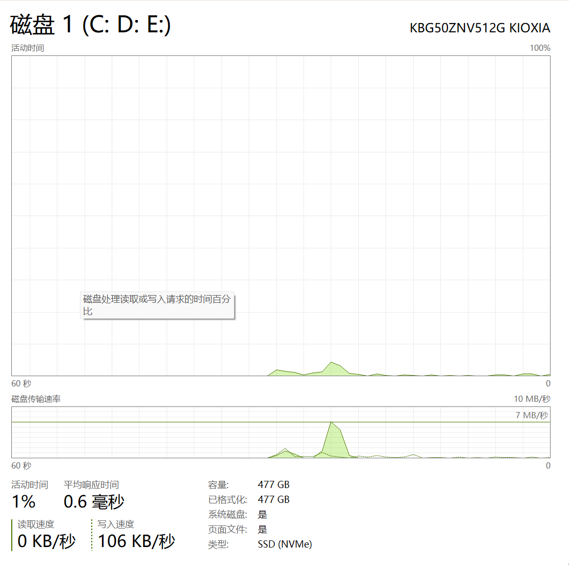 133c57e49a25a29135ee3af89a35e7cc.png 133c57e49a25a29135ee3af89a35e7cc.png